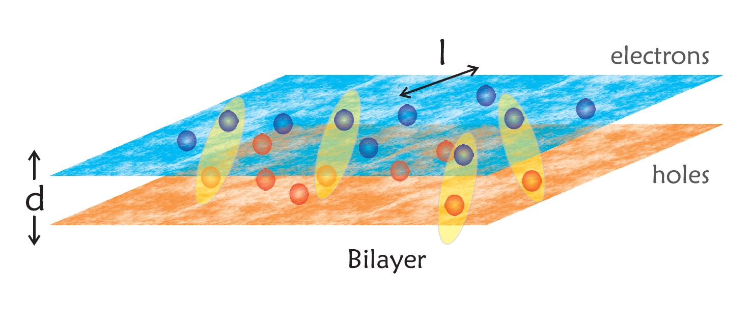 Schematic diagram of the drag experiment