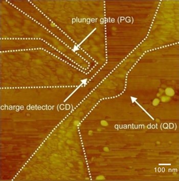 Graphene single quantum dot