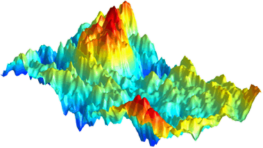 SGM of a quantum billiard