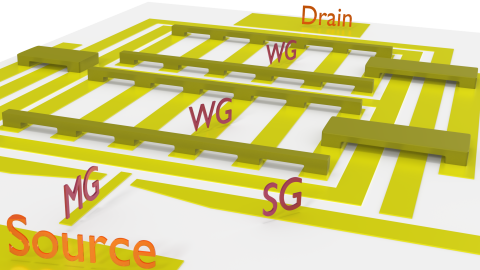 Device schematic