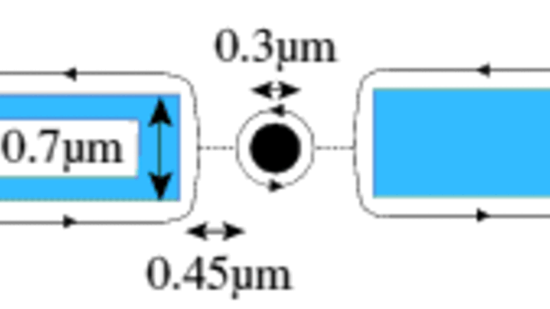 Diagram of antidot
