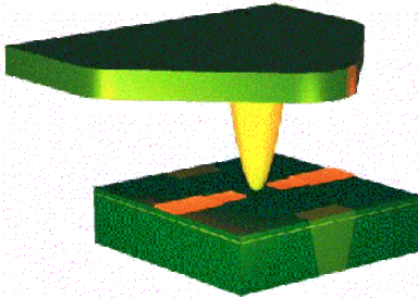 Scanning probe