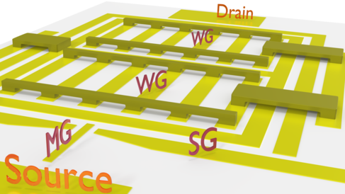 Device schematic