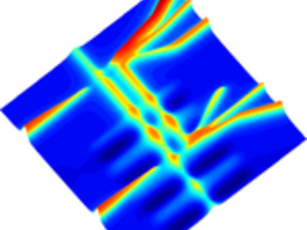 3D view of the potential energy of a device