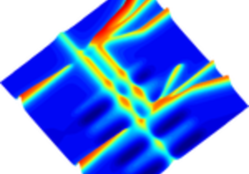3D view of the potential energy of a device